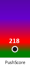 Der PushScore ist umso höher, je schlechter die Aktienbewertung ausfällt.