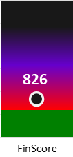 Der FinanzScore ist umso höher, je schlechter die finanzielle Situation des Unternehmens bewertet wird.