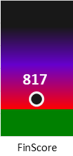 Der FinanzScore ist umso höher, je schlechter die finanzielle Situation des Unternehmens bewertet wird.