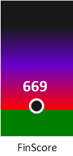 Der FinanzScore ist umso höher, je schlechter die finanzielle Situation des Unternehmens bewertet wird.