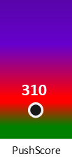 Der PushScore ist umso höher, je schlechter die Aktienbewertung ausfällt.
