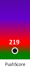 Der PushScore ist umso höher, je schlechter die Aktienbewertung ausfällt.