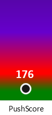 Der PushScore ist umso höher, je schlechter die Aktienbewertung ausfällt.