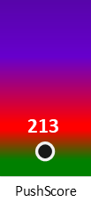 Der PushScore ist umso höher, je schlechter die Aktienbewertung ausfällt.