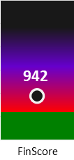 Der FinanzScore ist umso höher, je schlechter die finanzielle Situation des Unternehmens bewertet wird.