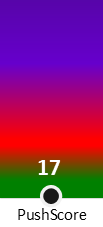 Der PushScore ist umso höher, je schlechter die Aktienbewertung ausfällt.