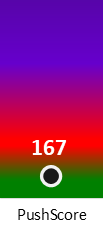 Der PushScore ist umso höher, je schlechter die Aktienbewertung ausfällt.