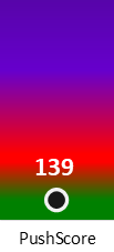 Der PushScore ist umso höher, je schlechter die Aktienbewertung ausfällt.