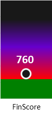 Der FinanzScore ist umso höher, je schlechter die finanzielle Situation des Unternehmens bewertet wird.