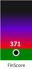 Der FinanzScore ist umso höher, je schlechter die finanzielle Situation des Unternehmens bewertet wird.