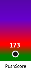 Der PushScore ist umso höher, je schlechter die Aktienbewertung ausfällt.