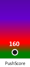 Der PushScore ist umso höher, je schlechter die Aktienbewertung ausfällt.