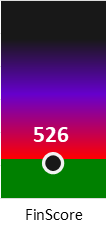 Der FinanzScore ist umso höher, je schlechter die finanzielle Situation des Unternehmens bewertet wird.