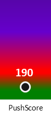 Der PushScore ist umso höher, je schlechter die Aktienbewertung ausfällt.