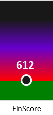Der FinanzScore ist umso höher, je schlechter die finanzielle Situation des Unternehmens bewertet wird.