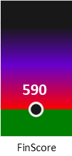 Der FinanzScore ist umso höher, je schlechter die finanzielle Situation des Unternehmens bewertet wird.