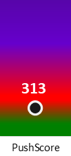 Der PushScore ist umso höher, je schlechter die Aktienbewertung ausfällt.
