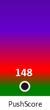 Der PushScore ist umso höher, je schlechter die Aktienbewertung ausfällt.