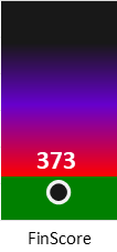 Der FinanzScore ist umso höher, je schlechter die finanzielle Situation des Unternehmens bewertet wird.