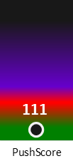Der PushScore ist umso höher, je schlechter die Aktienbewertung ausfällt.