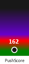 Der PushScore ist umso höher, je schlechter die Aktienbewertung ausfällt.