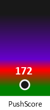 Der PushScore ist umso höher, je schlechter die Aktienbewertung ausfällt.