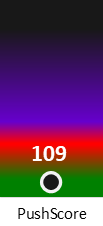 Der PushScore ist umso höher, je schlechter die Aktienbewertung ausfällt.
