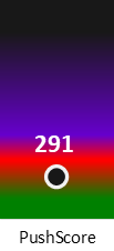 Der PushScore ist umso höher, je schlechter die Aktienbewertung ausfällt.