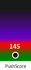 Der PushScore ist umso höher, je schlechter die Aktienbewertung ausfällt.