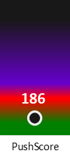 Der PushScore ist umso höher, je schlechter die Aktienbewertung ausfällt.