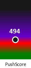 Der PushScore ist umso höher, je schlechter die Aktienbewertung ausfällt.