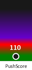 Der PushScore ist umso höher, je schlechter die Aktienbewertung ausfällt.