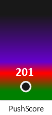 Der PushScore ist umso höher, je schlechter die Aktienbewertung ausfällt.