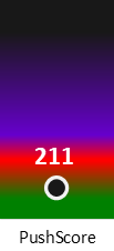 Der PushScore ist umso höher, je schlechter die Aktienbewertung ausfällt.