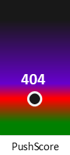 Der PushScore ist umso höher, je schlechter die Aktienbewertung ausfällt.