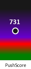 Der PushScore ist umso höher, je schlechter die Aktienbewertung ausfällt.