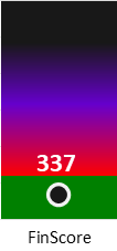Der FinanzScore ist umso höher, je schlechter die finanzielle Situation des Unternehmens bewertet wird.