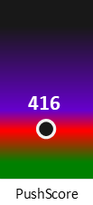 Der PushScore ist umso höher, je schlechter die Aktienbewertung ausfällt.