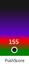 Der PushScore ist umso höher, je schlechter die Aktienbewertung ausfällt.