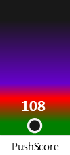 Der PushScore ist umso höher, je schlechter die Aktienbewertung ausfällt.