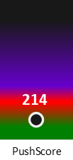 Der PushScore ist umso höher, je schlechter die Aktienbewertung ausfällt.