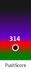 Der PushScore ist umso höher, je schlechter die Aktienbewertung ausfällt.