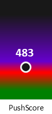 Der PushScore ist umso höher, je schlechter die Aktienbewertung ausfällt.