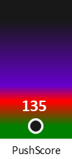 Der PushScore ist umso höher, je schlechter die Aktienbewertung ausfällt.