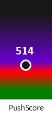 Der PushScore ist umso höher, je schlechter die Aktienbewertung ausfällt.