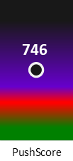 Der PushScore ist umso höher, je schlechter die Aktienbewertung ausfällt.