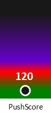 Der PushScore ist umso höher, je schlechter die Aktienbewertung ausfällt.