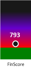 Der FinanzScore ist umso höher, je schlechter die finanzielle Situation des Unternehmens bewertet wird.