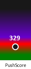 Der PushScore ist umso höher, je schlechter die Aktienbewertung ausfällt.