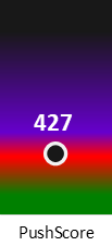 Der PushScore ist umso höher, je schlechter die Aktienbewertung ausfällt.